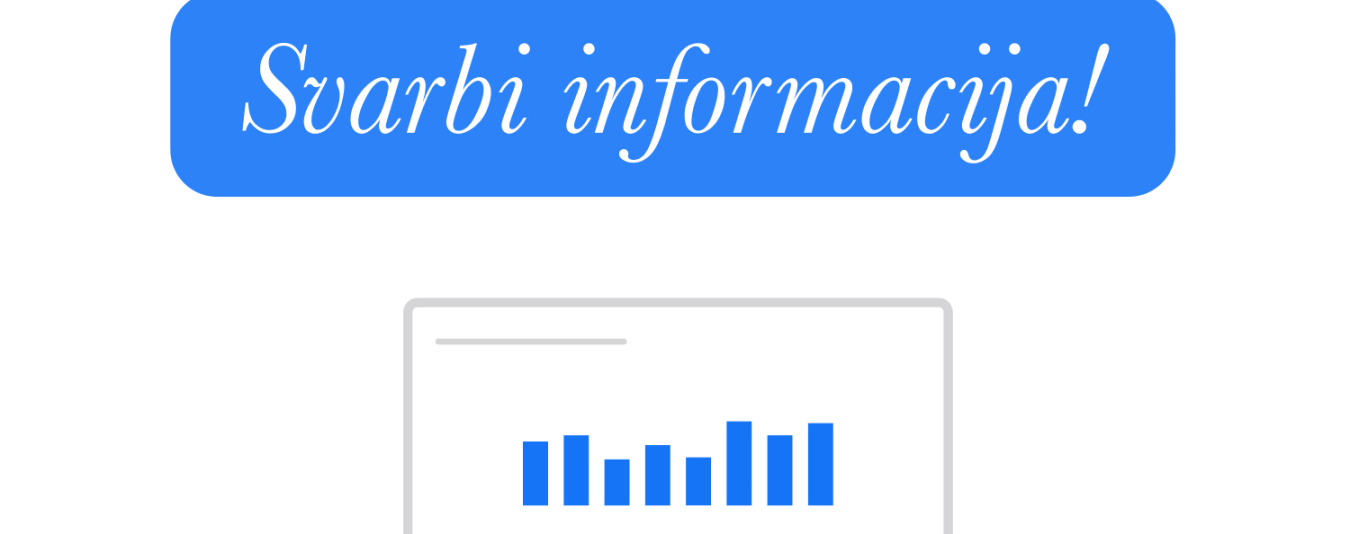 Svarbi informacija apie atnaujinimus, susijusius su investicijų grafikais